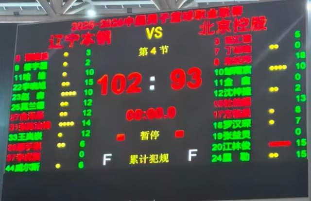 bbin视讯游戏官网-漂亮！辽篮热身赛2连胜，1小将连续爆发，新援13分钟砍10分真高效